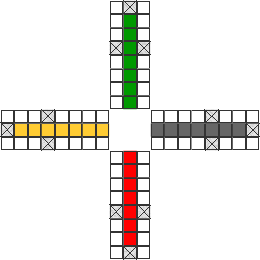 Tablero en forma de cruz con cuatro brazos iguales divididos en 3 columnas de 8 casillas